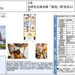 シャトレ愛松稲沢Ⅲ 中古マンション1,280万円  〈初期費用含め借入額1,480万円の場合  月々支払い額 40,413円〉