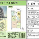 ミツイロイヤル国府宮 中古マンション820万円  〈初期費用含め借入額950万円の場合  月々支払い額 25,940円〉