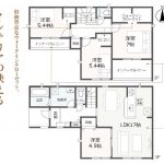 【4邸 完成！】稲沢市大矢江西町 新築分譲戸建て2,480万円～2,580万円〈初期費用含め借入額2,860万円の場合 月々返済額78,095円～〉