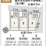 稲沢市北島町  【3邸 販売中】新築分譲戸建て 2,980万円～  〈初期費用含め借入額3,430万円の場合   月々返済額 93,659円円〉